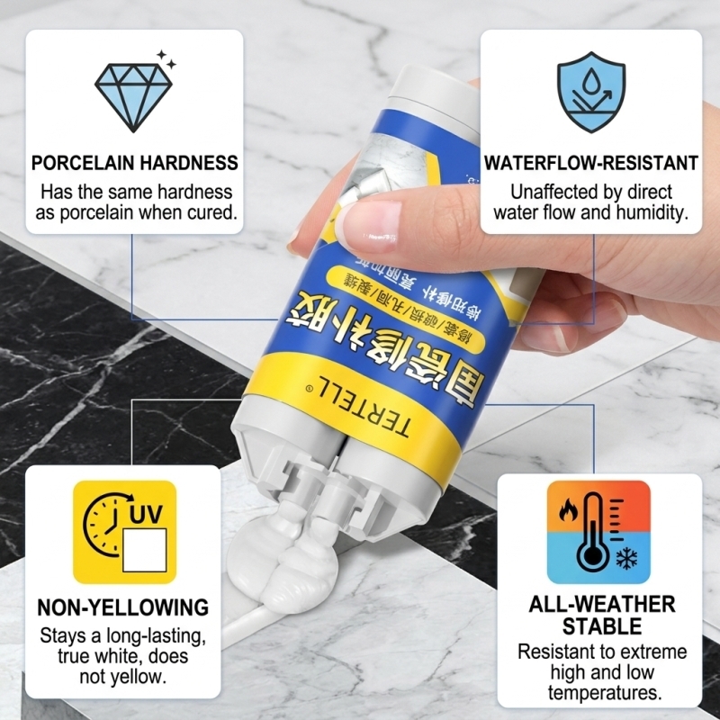 White Ceramic Crack Repair Adh - Tile Grout Repair review and price